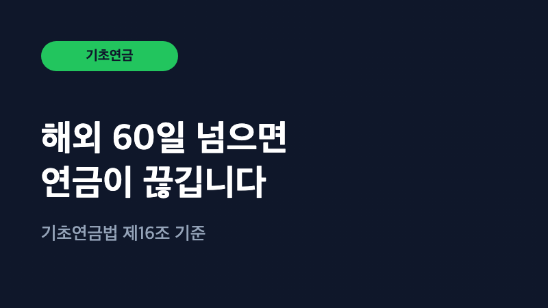 기초연금 받는 중 해외여행 오래 가면 끊긴다고요?