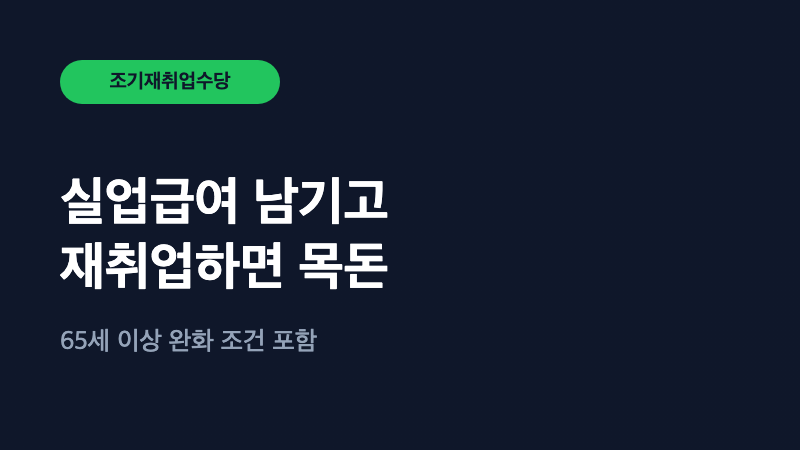 실업급여 남기고 재취업하면, 남은 돈을 한 번에 준다고요?