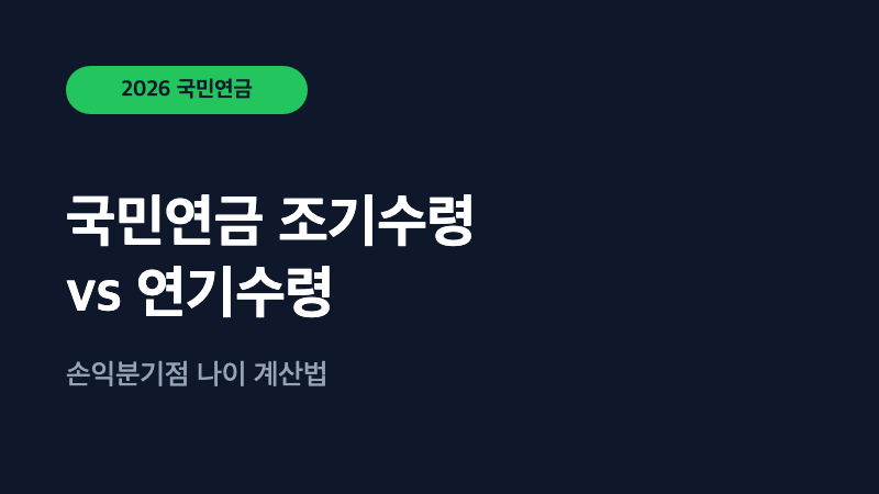 국민연금 조기수령 vs 연기수령, 손익분기점 나이는?