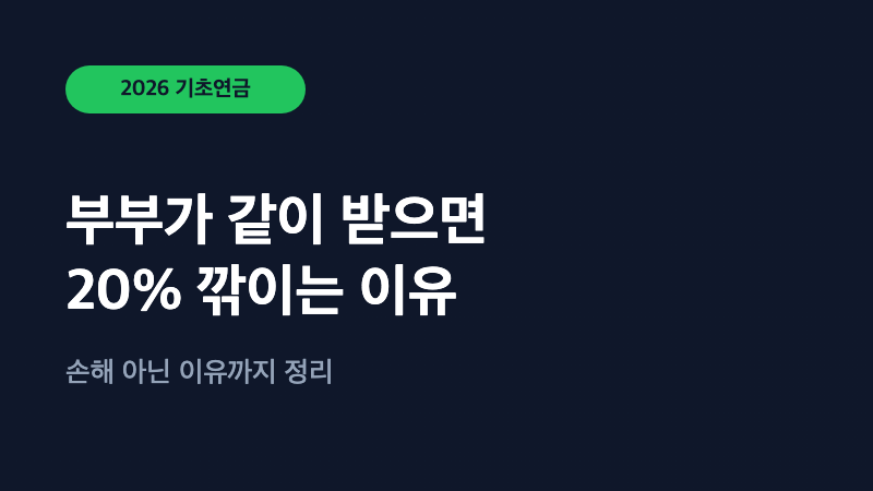기초연금 부부감액 20%, 인상되면 얼마나 달라질까